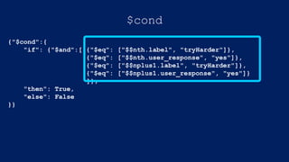 $cond
{"$cond":{
"if": {"$and":[ {"$eq": ["$$nth.label", "tryHarder"]},
{"$eq": ["$$nth.user_response", "yes"]},
{"$eq": ["$$nplus1.label", "tryHarder"]},
{"$eq": ["$$nplus1.user_response", "yes"]}
]},
"then": True,
"else": False
}}
 