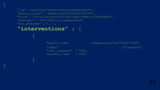 {
"_id" : ObjectId("593b42366523ec06eed182b9"),
"session_start" : NumberLong("1497055796716"),
"uuid" : "urn:uuid:55e72720-c0b1-4e81-89d6-ac1896b06661",
"subtopic" : "divisibility superpowers"
"all_problems" : [...],
"interventions" : [
{
"deploy_time" : NumberLong("1497055817986"),
"label" : "tryHarder",
"user_response" : "no",
"dismiss_time" : 2939
}
}
71
 