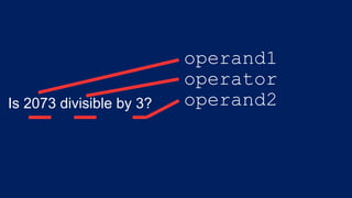 operand1
operator
operand2Is 2073 divisible by 3?
 