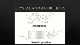 MATERIAL CRYSTAL DAN AMORF LECTURE .pptx