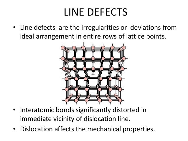 properties mechanical e Defects Crystal