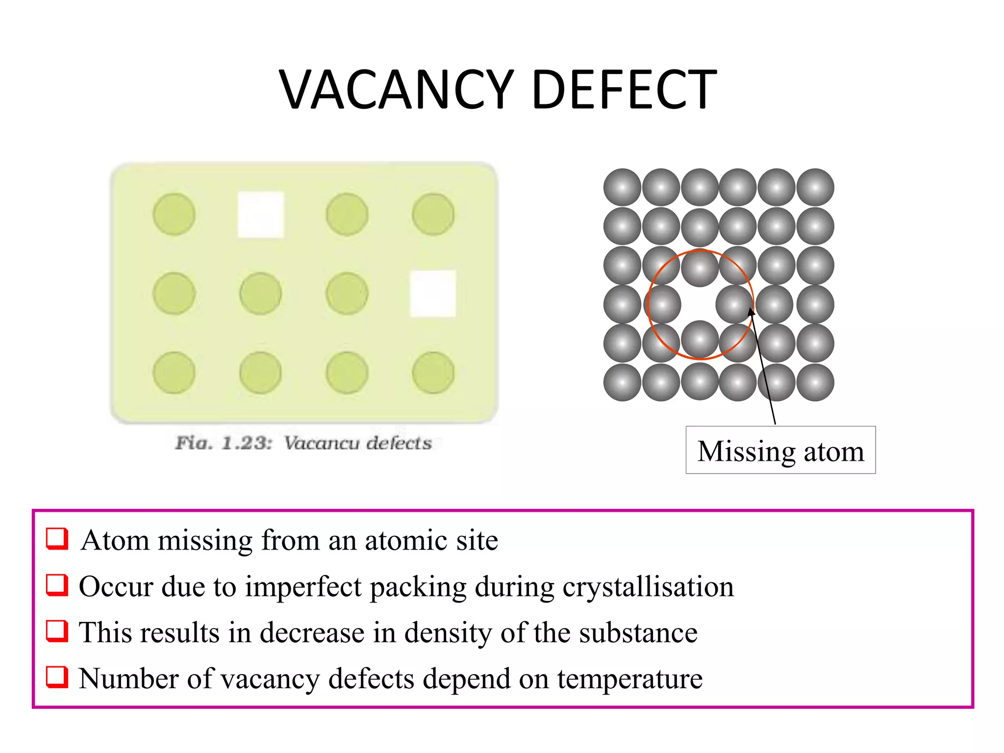 Crystal Defects PPT