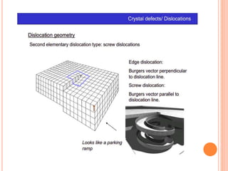 Crystal defects | PPTX