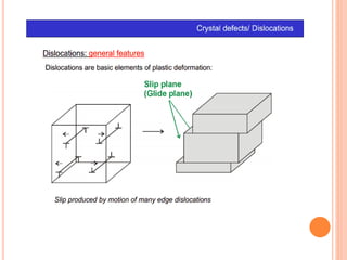 Crystal defects | PPTX