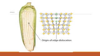 Crystal defects | PPTX