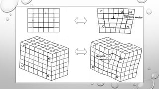 Crystal defects | PDF