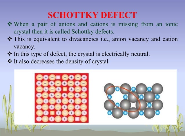 Crystal defects | PPT