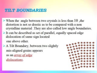 TILT BOUNDARIES
 