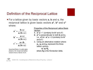 Crystal Diffraction part 1 solid state physics | PPTX