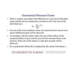 Crystal Diffraction part 1 solid state physics | PPTX