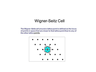 Crystal Diffraction part 1 solid state physics | PPTX