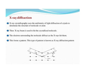 Crystal Diffraction [part 2 solid state physics | PPTX