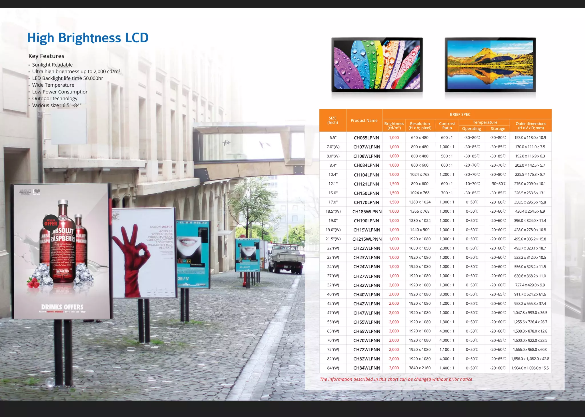 Crystal display systems (cds) industrial display and touchscreen ...