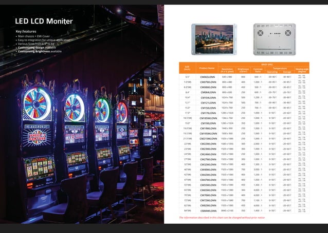 Crystal display systems (cds) industrial display and touchscreen ...