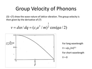 Group Velocity of Phonons
(3) –(7) show the wave nature of lattice vibration. The group velocity is
then given by the derivative of (7)
)2/cos()/(/ 2
1
2
1 qamacdqdv  
For long wavelength
V ≈ a(c1/m)0.5
For short wavelength
V ≈ 0
 