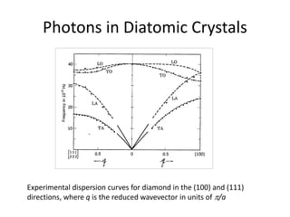 Photons in Diatomic Crystals
Experimental dispersion curves for diamond in the (100) and (111)
directions, where q is the reduced wavevector in units of /a
 
