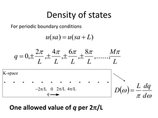 Density of states
)()( Lsausau 
L
M
LLLL
q

,......,
8
,
6
,
4
,
2
,0 
0 2/L 4/L
K-space
q
2/L
For periodic boundary conditions
 


d
dqL
D 
One allowed value of q per 2/L
 