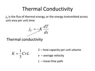 Thermal Conductivity
dx
dT
KjU 
jU is the flux of thermal energy, or the energy transmitted across
unit area per unit time
CvLK
3
1

Thermal conductivity
C – heat capacity per unit volume
v – average velocity
L – mean free path
 