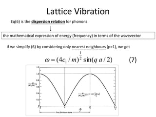 Lattice Vibration
Eq(6) is the dispersion relation for phonons
the mathematical expression of energy (frequency) in terms of the wavevector
if we simplify (6) by considering only nearest neighbours (p=1), we get
)2/sin()/4( 2
1
1 aqmc (7)
 
