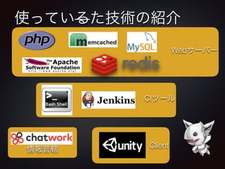 Client情報管轄
CIツール
Webサーバー
使っているた技術の紹介
 