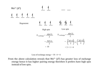 E exchange =
n(n-1)
2
E exchange =
n(n-1)
2
5(5-1)
2
3(3-1)
2
= =
= 10
Loss of exchange energy = 10 - 4 = 6
High spin Low spin
Degenerate
2(2-1)
2
= 3 + 1 = 4
From the above calculation reveals that Mn2+ (d5) has greater loss of exchange
energy hence it has higher pairing energy therefore it prefers have high spin
instead of low spin.
Mn2+ (d5)
 