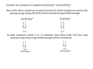 Consider for example two complexes [Co(H2O)6]2+ and [Co(CN)6]4-
[Co(H2O)6]2+ [Co(CN)6]4-
Here in the above complexes we need to decide for which complex we need to add
pairing energy along with CFSE will be decided by ligand field strength.
Co2+
Co2+
In both complexes Cobalt is in +2 oxidation state hence both will have same
pairing energy. Hence ligand field strength will be considered.
H2O
Weak ligand
CN-
Strong ligand
 