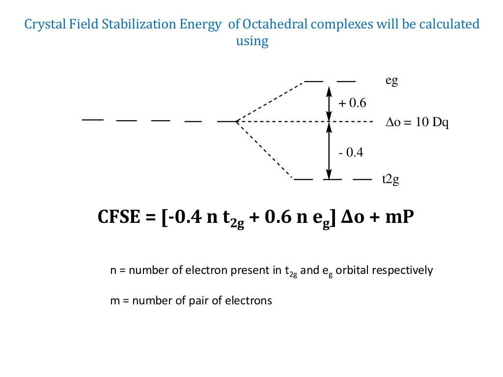Crystal field stabilization energy
