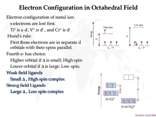 configuration electron v3+ Crystalfieldtheory phpapp01 111204095834 configuration electron v3+ Crystalfieldtheory phpapp01 111204095834