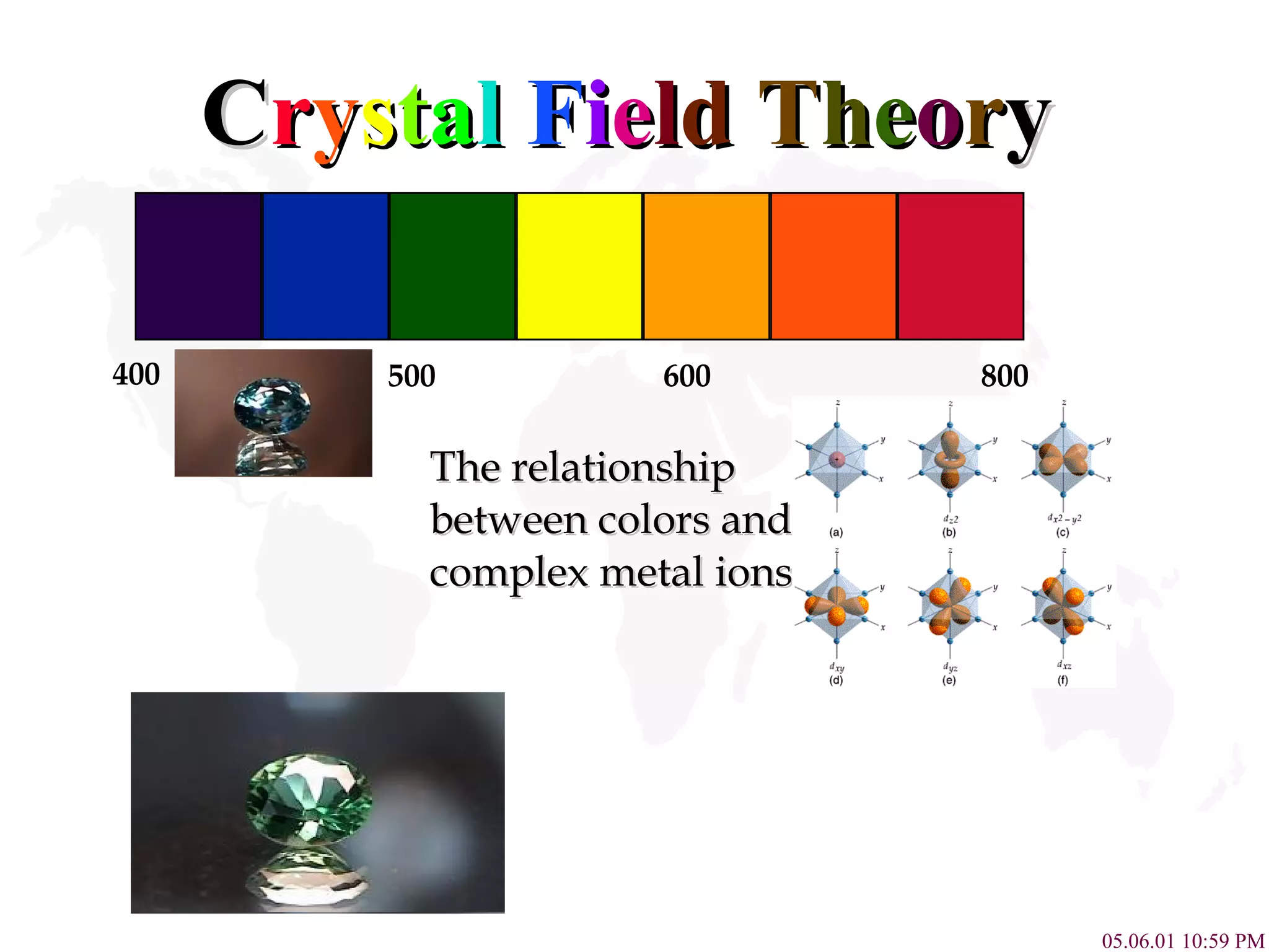C r y s t a l  F i e l d  T h e o r y The relationship between colors and complex metal ions 400 500 600 800 