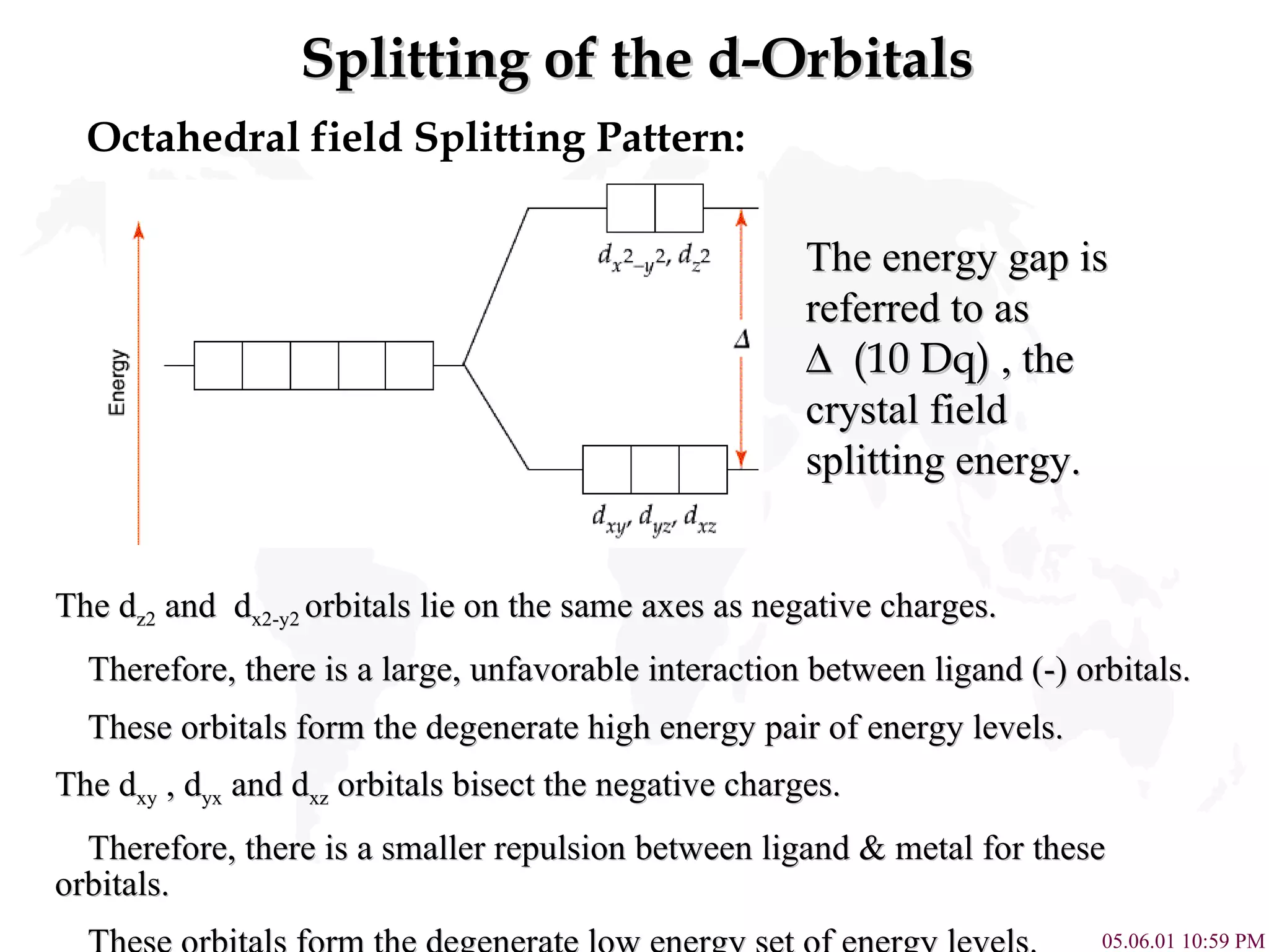 Splitting of the d-Orbitals Octahedral field Splitting Pattern: The energy gap is referred to as   (10 Dq)  , the crystal field splitting energy. The d z2  and  d x2-y2  orbitals lie on the same axes as negative charges. Therefore, there is a large, unfavorable interaction between ligand (-) orbitals. These orbitals form the degenerate high energy pair of energy levels. The d xy  , d yx  and d xz  orbitals bisect the negative charges. Therefore, there is a smaller repulsion between ligand & metal for these orbitals. These orbitals form the degenerate low energy set of energy levels. 