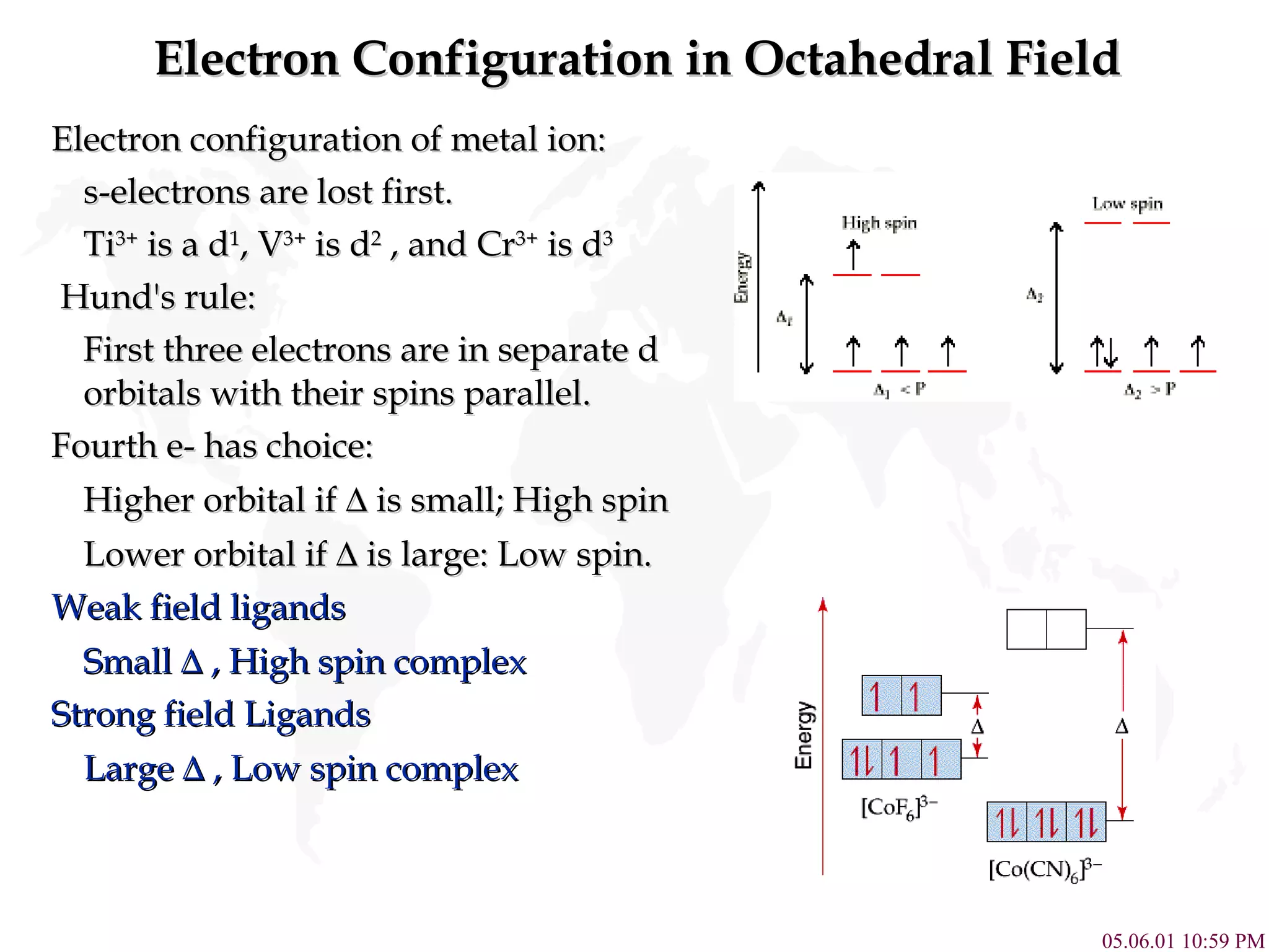 Electron Configuration in Octahedral Field Electron configuration of metal ion: s-electrons are lost first.  Ti 3+  is a d 1 , V 3+  is d 2  , and Cr 3+  is d 3   Hund's rule: First three electrons are in separate d orbitals with their spins parallel. Fourth e- has choice: Higher orbital if    is small; High spin Lower orbital if    is large: Low spin. Weak field ligands Small    , High spin complex Strong field Ligands Large    , Low spin complex 