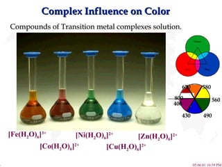 Complex Influence on Color Compounds of Transition metal complexes solution. [Fe(H 2 O) 6 ] 3+ [Co(H 2 O) 6 ] 2+ [Ni(H 2 O) 6 ] 2+ [Cu(H 2 O) 6 ] 2+ [Zn(H 2 O) 6 ] 2+ 800 430 650 580 560 490 400 