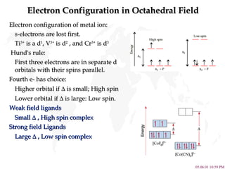 Electron Configuration in Octahedral Field Electron configuration of metal ion: s-electrons are lost first.  Ti 3+  is a d 1 , V 3+  is d 2  , and Cr 3+  is d 3   Hund's rule: First three electrons are in separate d orbitals with their spins parallel. Fourth e- has choice: Higher orbital if    is small; High spin Lower orbital if    is large: Low spin. Weak field ligands Small    , High spin complex Strong field Ligands Large    , Low spin complex 