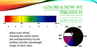 COLORS & HOW WE
PERCEIVE IT
800
430
650 580
560
490
Artist color wheel
showing the colors which
are complementary to one
another and the wavelength
range of each color.
400
 