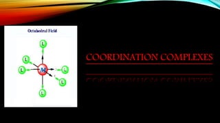 COORDINATION COMPLEXES
𝑴
 