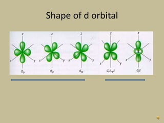 Shape of d orbital
 