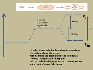eg
t2g
0.6∆o
∆o
-0.4∆o
•If rather than a spherical field, discrete point charges
(ligands) are allowed to interact
with the metal, the degeneracy of the d orbitals is
removed (or, better said, lifted). The
splitting of d orbital energies and its consequences are
at the heart of crystal field theory.
metal ion
in a spherical
negative fiel
 