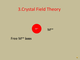 Mn+
3.Crystal Field Theory
Mn+
Free Mn+ ions
 