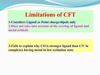 Crystal Field Theory (CFT) inorganic.pptx
