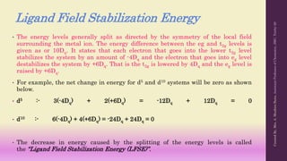 Ligand Field Stabilization Energy
• The energy levels generally split as directed by the symmetry of the local field
surrounding the metal ion. The energy difference between the eg and t2g levels is
given as or 10Dq. It states that each electron that goes into the lower t2g level
stabilizes the system by an amount of -4Dq and the electron that goes into eg level
destabilizes the system by +6Dq. That is the t2g is lowered by 4Dq and the eg level is
raised by +6Dq.
• For example, the net change in energy for d5 and d10 systems will be zero as shown
below.
• d5 :- 3(-4Dq) + 2(+6Dq) = -12Dq + 12Dq = 0
• d10 :- 6(-4Dq) + 4(+6Dq) = -24Dq + 24Dq = 0
• The decrease in energy caused by the splitting of the energy levels is called
the “Ligand Field Stabilization Energy (LFSE)”.
Created
By,
Mrs.
A.
Mushira
Banu,
Assistant
Professor
of
Chemistry,
JMC,
Trichy-20
 