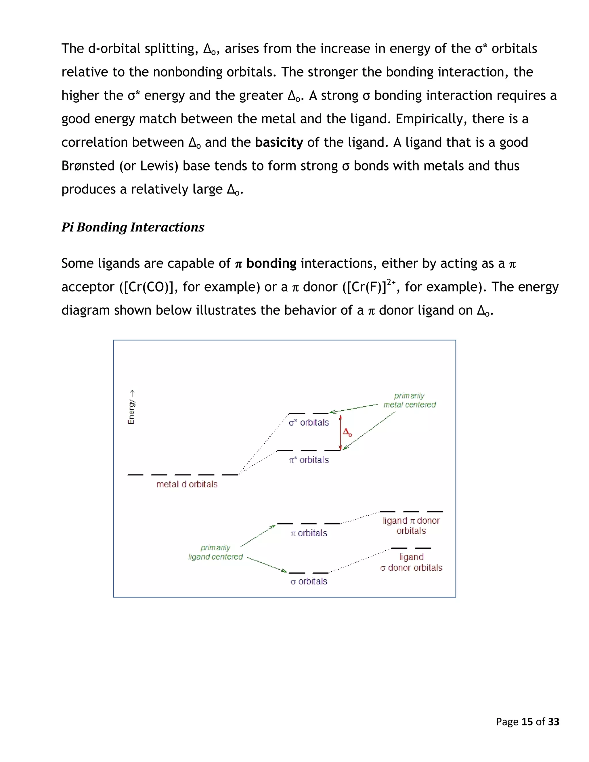 Page 15 of 33
The d-orbital splitting, Δo, arises from the increase in energy of the σ* orbitals
relative to the nonbonding orbitals. The stronger the bonding interaction, the
higher the σ* energy and the greater Δo. A strong σ bonding interaction requires a
good energy match between the metal and the ligand. Empirically, there is a
correlation between Δo and the basicity of the ligand. A ligand that is a good
Brønsted (or Lewis) base tends to form strong σ bonds with metals and thus
produces a relatively large Δo.
Pi Bonding Interactions
Some ligands are capable of π bonding interactions, either by acting as a π
acceptor ([Cr(CO)], for example) or a π donor ([Cr(F)]2+
, for example). The energy
diagram shown below illustrates the behavior of a π donor ligand on Δo.
 