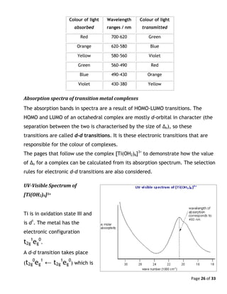 Page 26 of 33
Colour of light
absorbed
Wavelength
ranges / nm
Colour of light
transmitted
Red 700-620 Green
Orange 620-580 Blue
Yellow 580-560 Violet
Green 560-490 Red
Blue 490-430 Orange
Violet 430-380 Yellow
Absorption spectra of transition metal complexes
The absorption bands in spectra are a result of HOMO-LUMO transitions. The
HOMO and LUMO of an octahedral complex are mostly d-orbital in character (the
separation between the two is characterised by the size of Δo), so these
transitions are called d-d transitions. It is these electronic transitions that are
responsible for the colour of complexes.
The pages that follow use the complex [Ti(OH2)6]3+
to demonstrate how the value
of Δo for a complex can be calculated from its absorption spectrum. The selection
rules for electronic d-d transitions are also considered.
UV-Visible Spectrum of
[Ti(OH2)6]3+
Ti is in oxidation state III and
is d1
. The metal has the
electronic configuration
t2g
1
eg
0
.
A d-d transition takes place
(t2g
0
eg
1
← t2g
1
eg
0
) which is
 