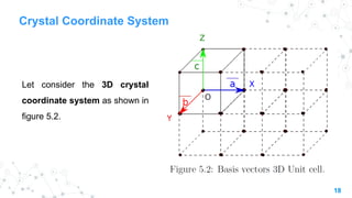 Engineering Materials _ Crystal Geometry | PPTX