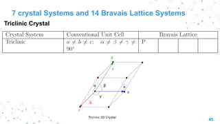 Engineering Materials _ Crystal Geometry | PPTX