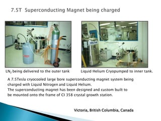 Binary Compound Semiconductor CrystalsIndium Phosphide CrystalGallium Arsenide Crystal, Polished EPI Wafers / GaAs FET's Gallium Phosphide Crystal cylindrically ground with Polished EPI  Wafers