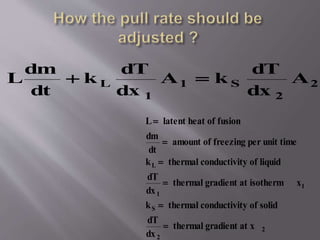 L 
dm 
dt 
 kL 
dT 
dx 1 
A1  kS 
dT 
dx 2 
A2 
L latent heat of fusion 
dm 
dt 
 amount of freezing per unit time 
kL  thermal conductivity of liquid 
dT 
dx 1 
 thermal gradient at isotherm x1 
k thermal conductivity of solid 
S dT 
 thermal gradient at x 2 
dx 2 
 