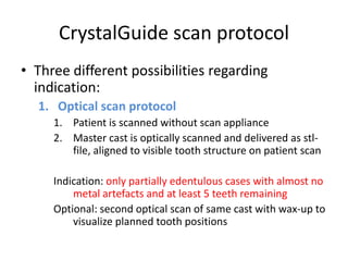 CrystalGuide
Scan Protocol

                1
 