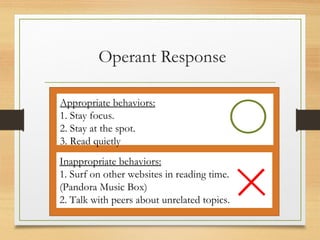Operant Response
Appropriate behaviors:
1. Stay focus.
2. Stay at the spot.
3. Read quietly
Inappropriate behaviors:
1. Surf on other websites in reading time.
(Pandora Music Box)
2. Talk with peers about unrelated topics.
 