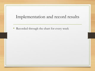 Implementation and record results
• Recorded through the chart for every week
 