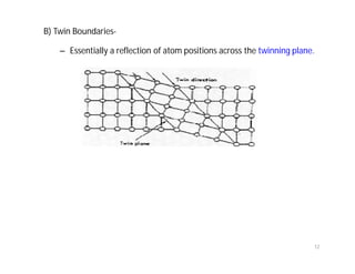 B) Twin Boundaries-
– Essentially a reflection of atom positions across the twinning plane.
12
 